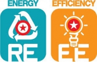 TECOTEC Group co-ordinate to participate in RE-EF Vietnam 